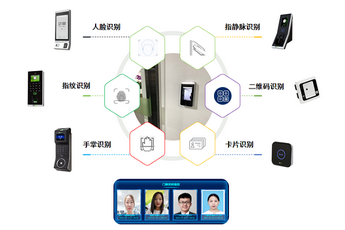 梅州 考勤門禁系統(tǒng) 